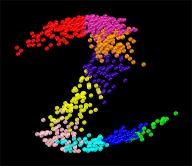Example of computer-aided nodule assessment and risk yield (CANARY) imaging
